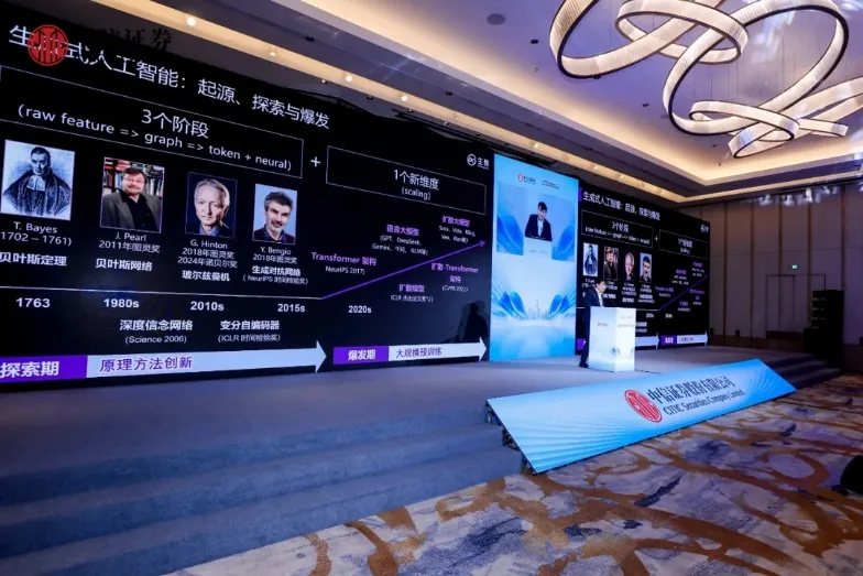 生成式人工智能演进历程
